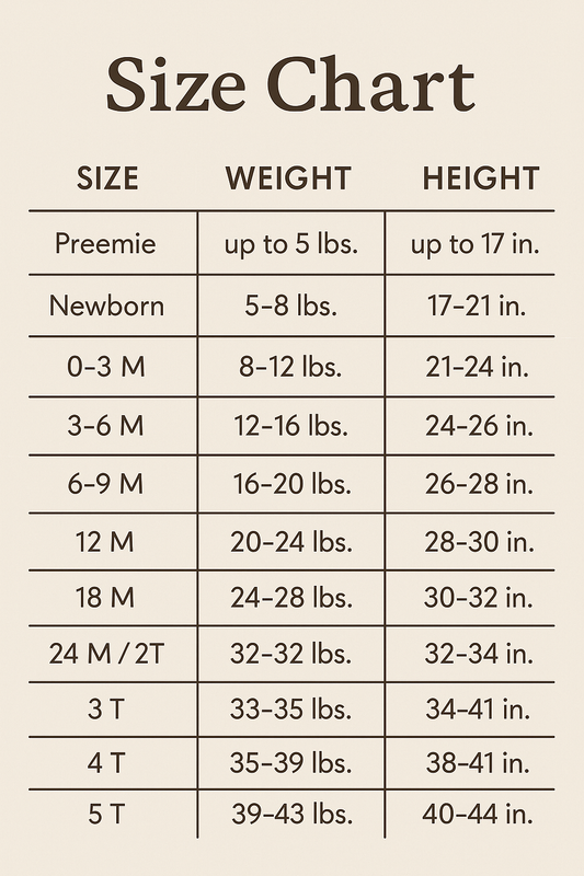 Rainbow Baby Wait - Baby Boy Girl Clothes Infant Bodysuit Funny Cute Newborn
